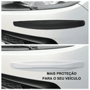 Borracha de Proteção para Parachoques