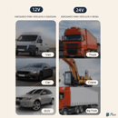 Ventilador elétrico duplo para carro